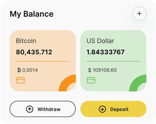 Dashboard-Übersicht der ApexTraderAI-Automated-Trading-Lösung